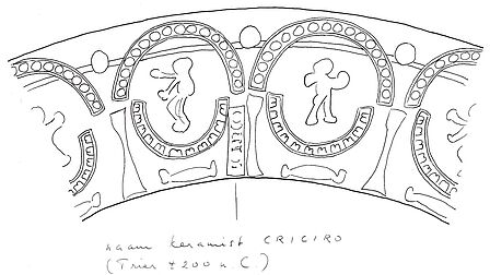 Tekening van een urn met een naam erin: CRICIRO.